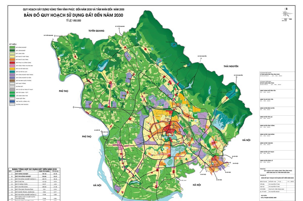 bản đồ quy hoạch sử dụng đất vĩnh phúc
