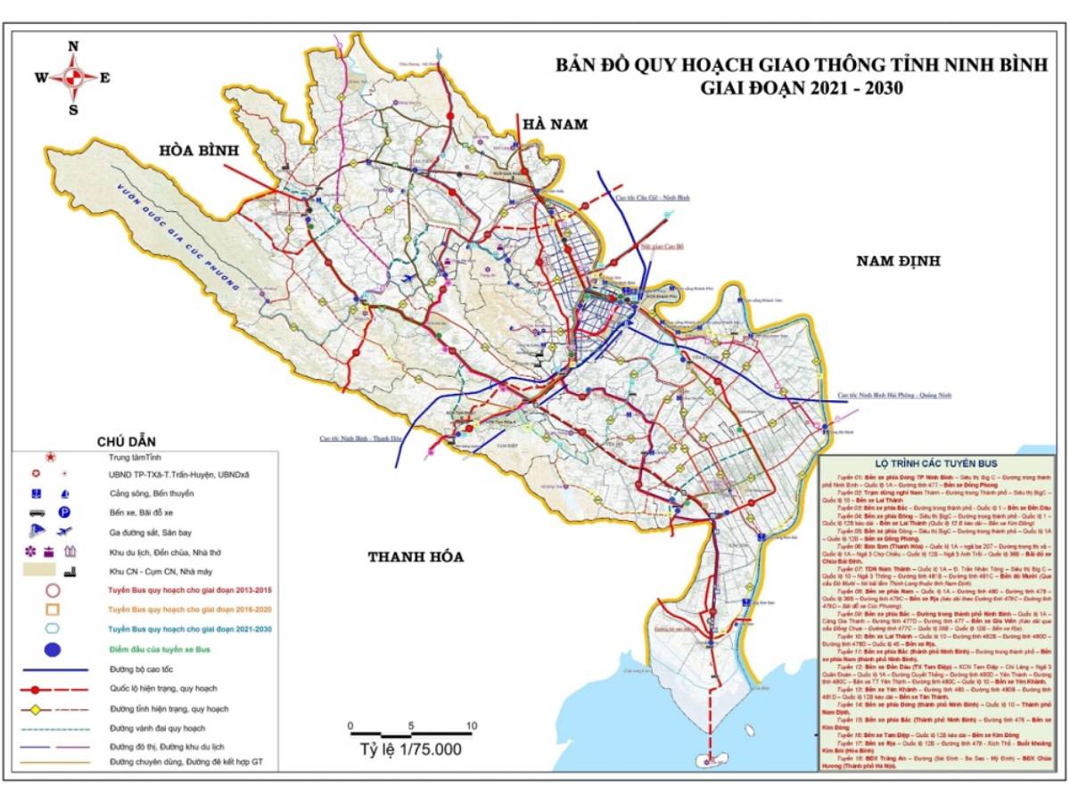 bản đồ tỉnh ninh bình quy hoạch