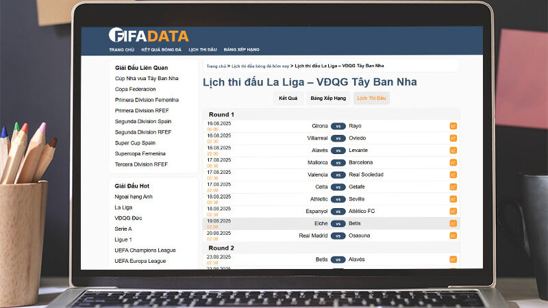 Sứ mệnh Fifadata: Cung cấp dữ liệu minh bạch, chính xác, tức thì